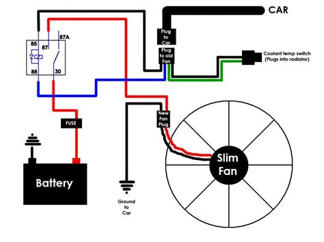 sbc electric fan wiring diagram 